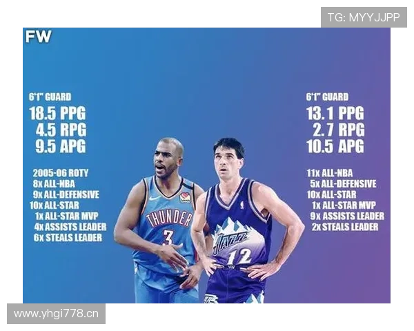 拉里·伯德关键时刻三分效率拉开差距塑造球队核心地位