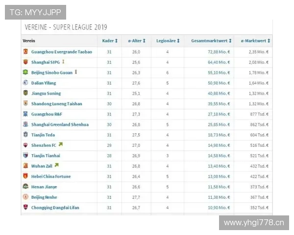 判罚优先级规则解析：进攻犯规与违例哪个优先级更高？