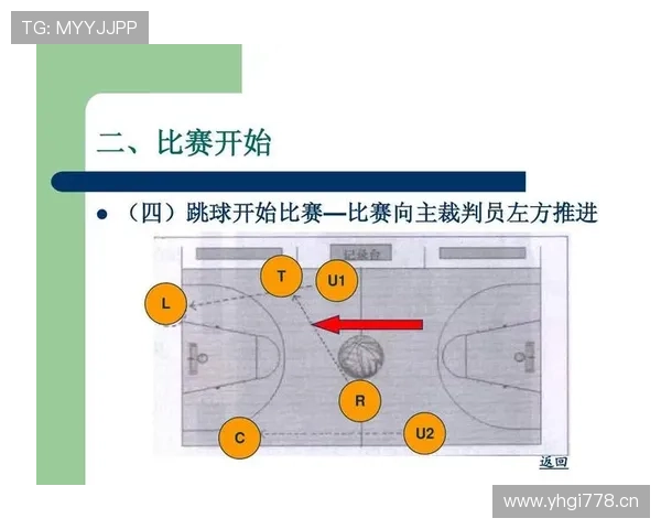 开球规则全解析：篮球比赛中的发球与跳球要求详解