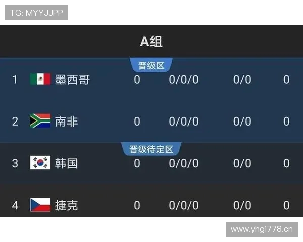 沙特队2026世界杯赛程前瞻:小组赛对手与出线形势分析