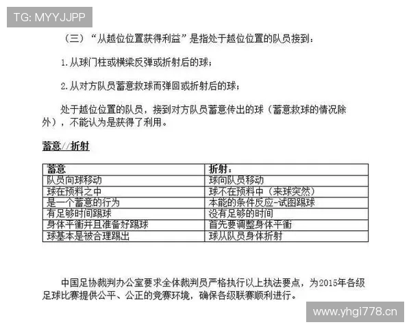 2026世界杯门线技术规则是什么 2026世界杯门线技术规则是什么